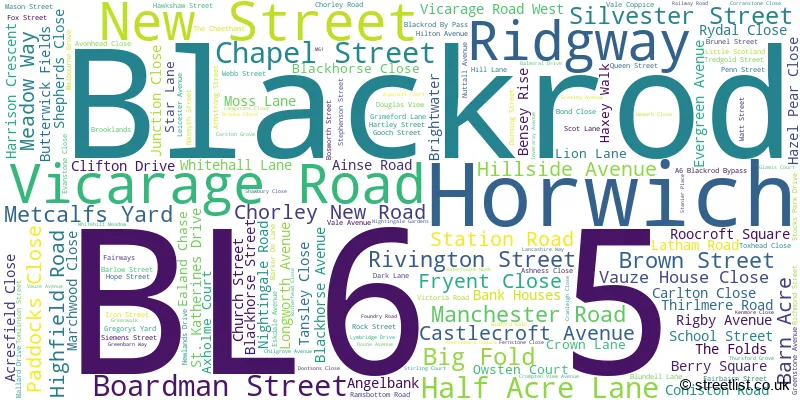 A word cloud for the BL6 5 postcode
